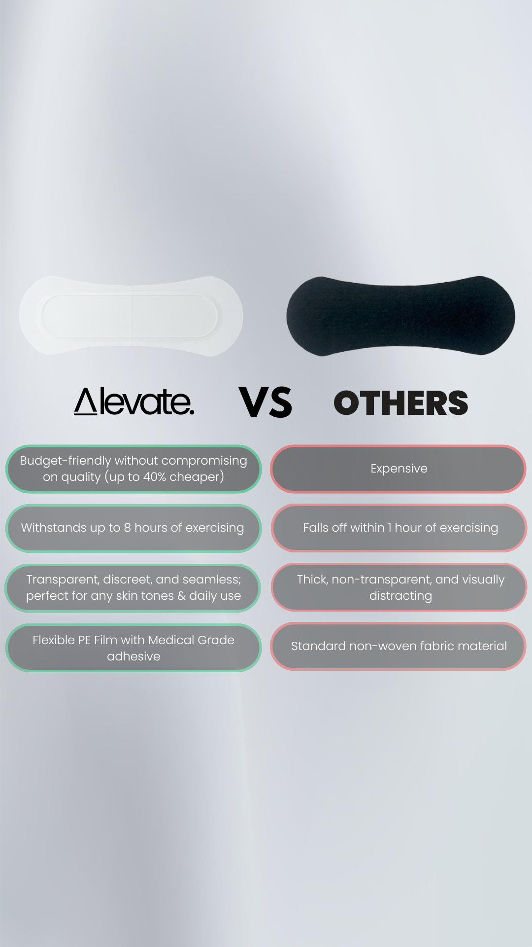 Alevate Transparent Nasal Strip
